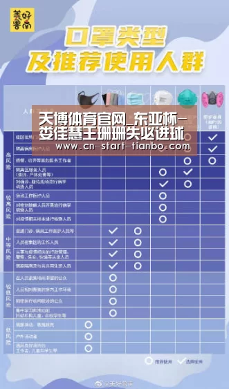 天博体育官网