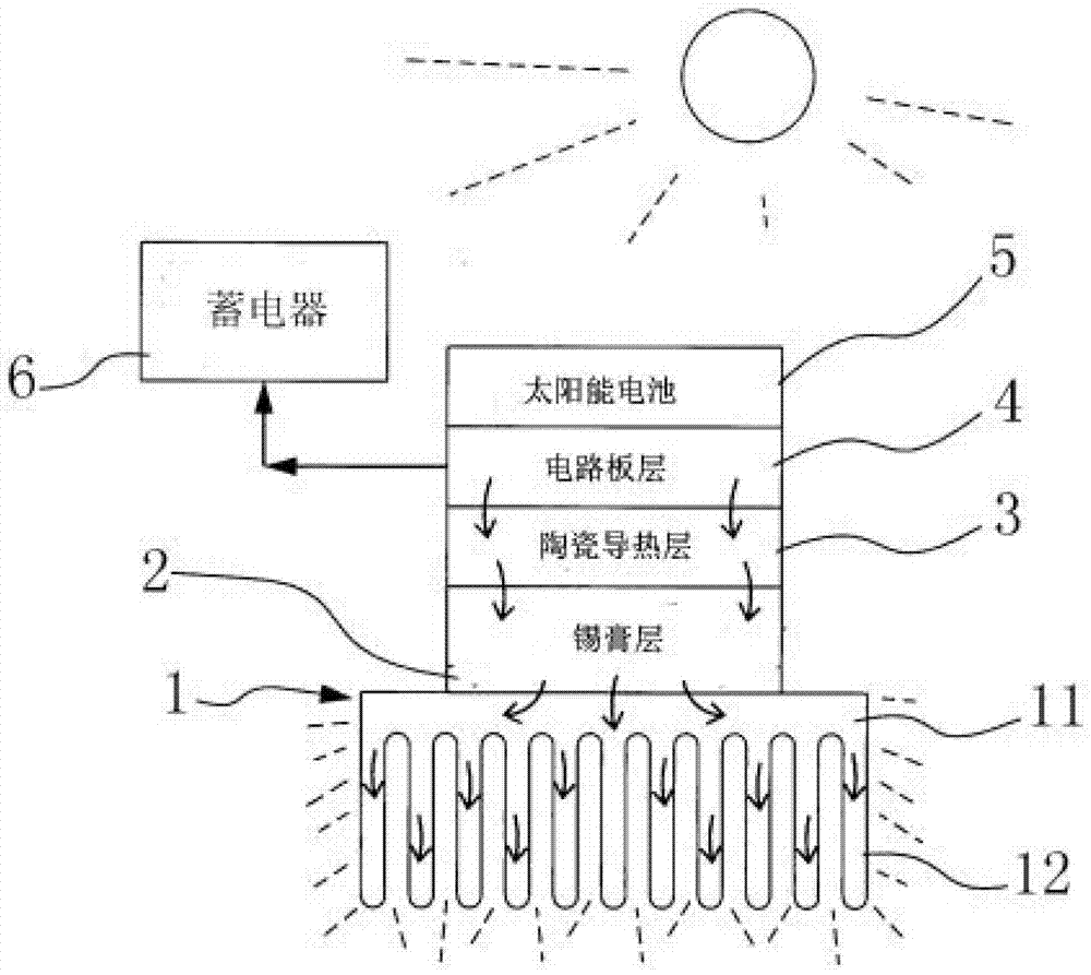 布局农村物流网络不只是快递那么简单“天博体育官网”(图1) 天博体育官网